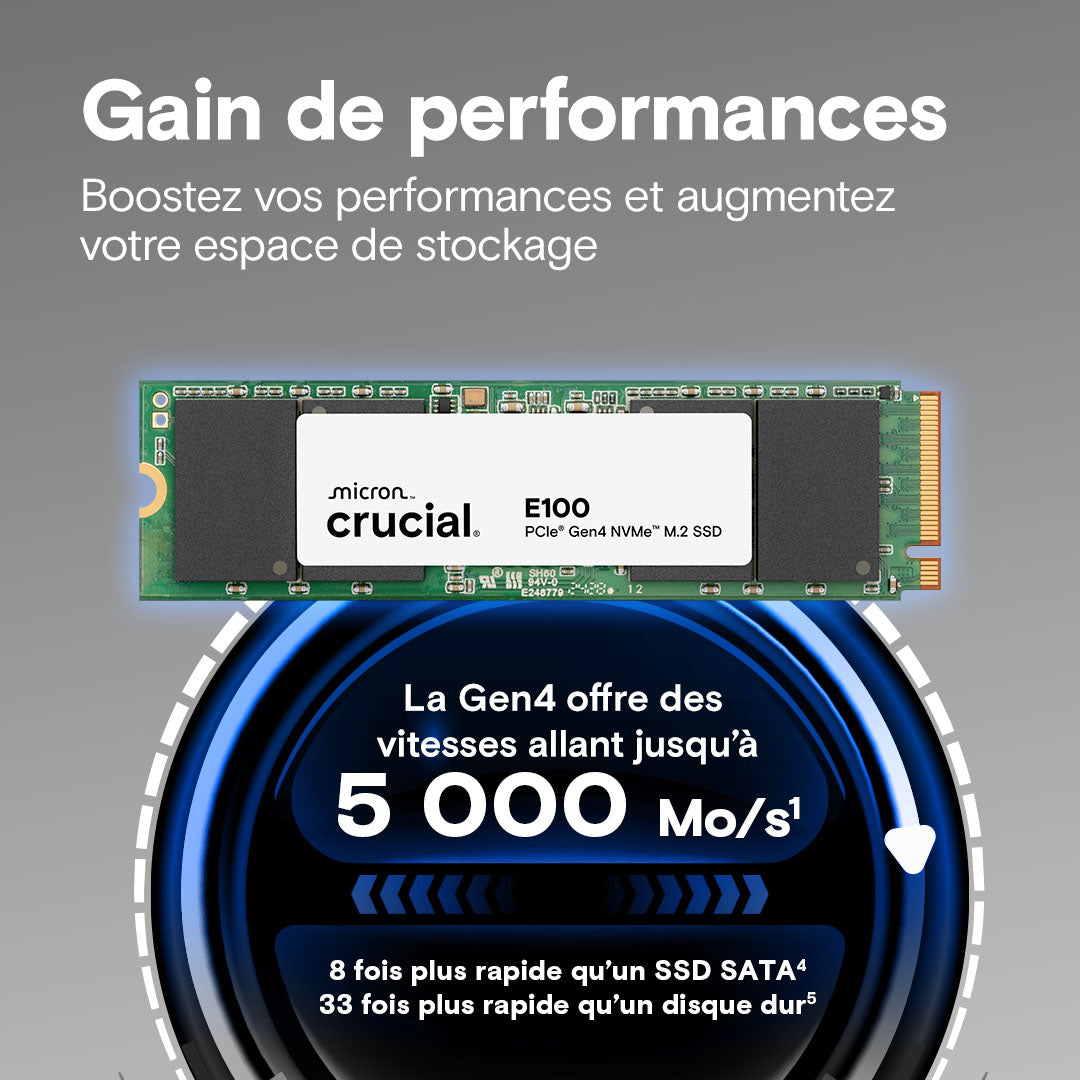 M.2 NVMe SSD 480Go Crucial E100 vitesse d'écriture/ de lecture jusqu'à 5000mo/s